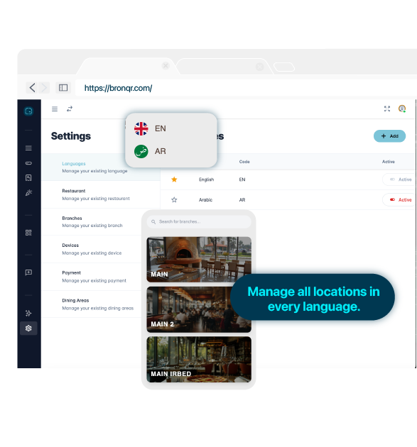 Multi-branch & Multi-language